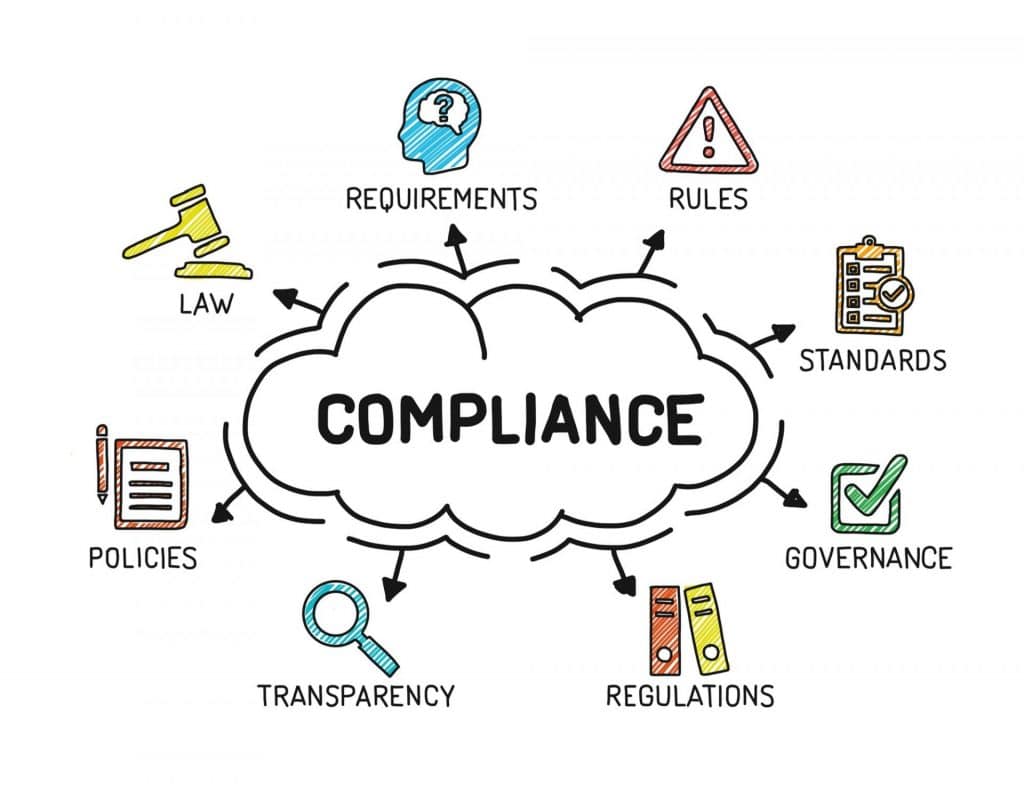 compliance training regulation
