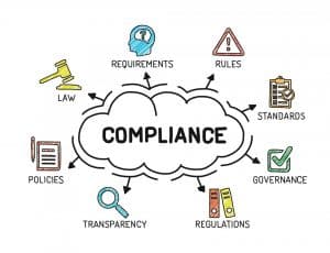 compliance training regulation