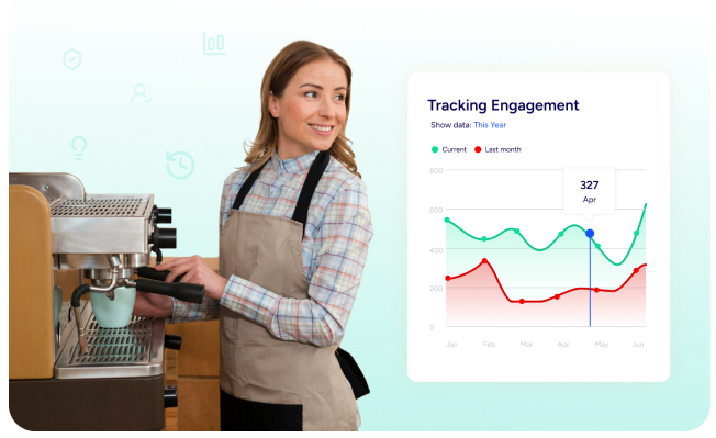 A person wearing an apron operates a coffee machine. Beside them, a screen displays "Tracking Engagement" with graphs indicating current and last month's data.