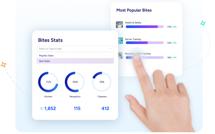 A person interacts with statistical graphics showing "Bites Stats" and "Most Popular Bites" featuring categories like Kitchen, Reception, and Cleaners with percentage data.