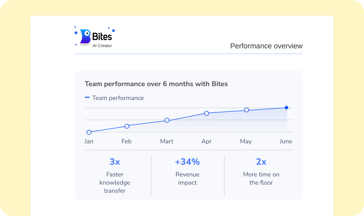 Built-in video creation tools